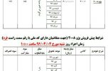 آغاز پیش فروش پژو ۲۰۰۸ محصول جدید ایران خودرو در جیرفت / ایران خودرو راوری