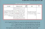 فراخوان ارزیابی کیفیت پروژه فراخوان ارزیابی کیفیت پروژه