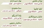 درخشش هنرستان هنرهای زیبا دختران و پسران جنوب کرمان در کنکور هنر ۱۴۰۴؛ جهش خیره ‌کننده استعدادهای بومی در رشته‌ های مطرح کشور